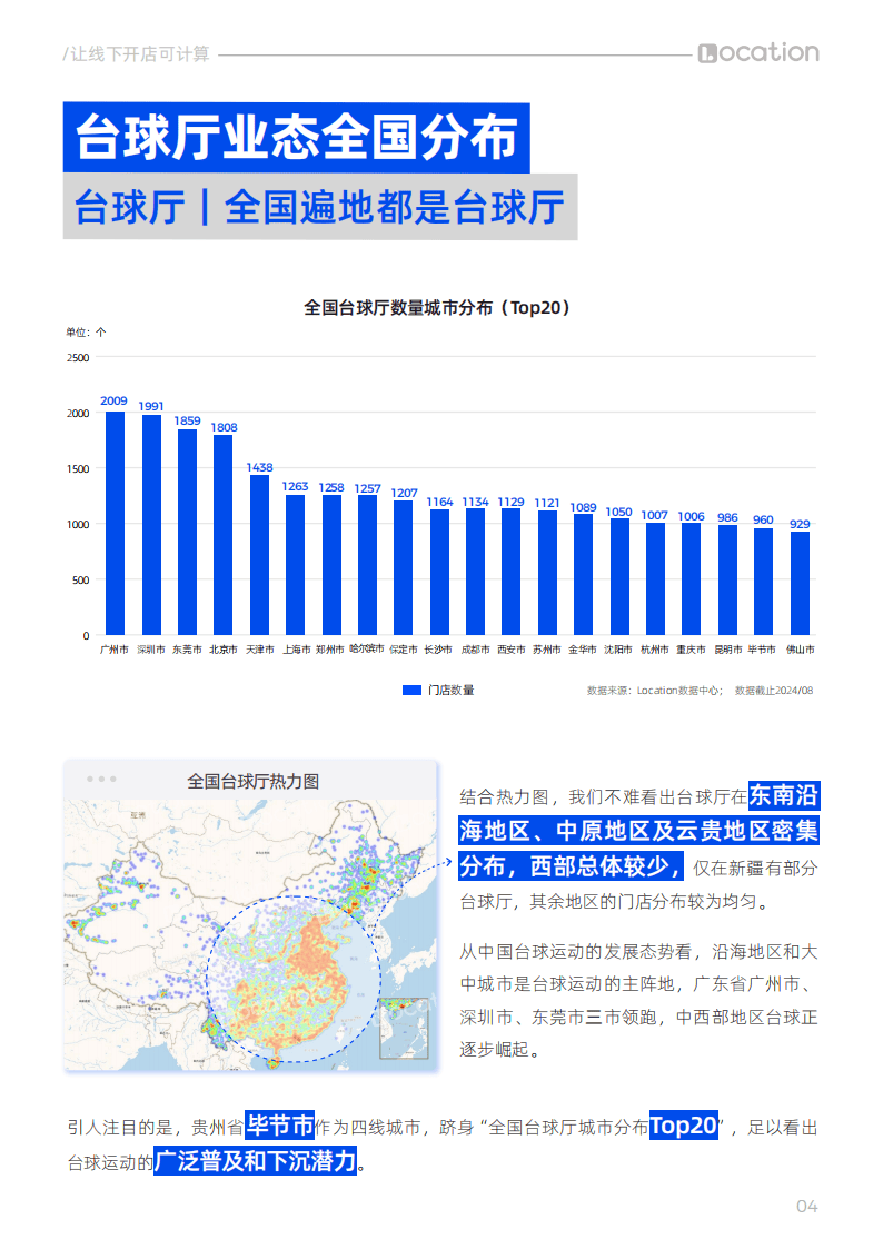 电子台球与传统台球：未来发展趋势